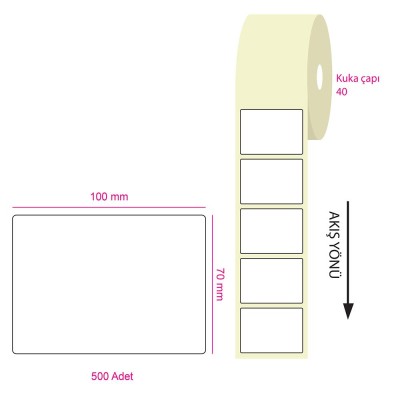 Tanex 100x70mm Eco Termal Etiket 1 Li 40mm Çap 500 Lü